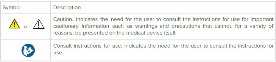eMoyo TD0102 Kuduscope User Manual - Description of Symbols