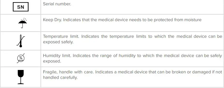 eMoyo TD0102 Kuduscope User Manual - Description of Symbols
