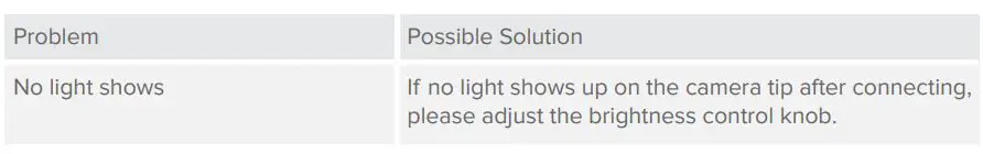 eMoyo TD0102 Kuduscope User Manual - Troubleshooting Checklist