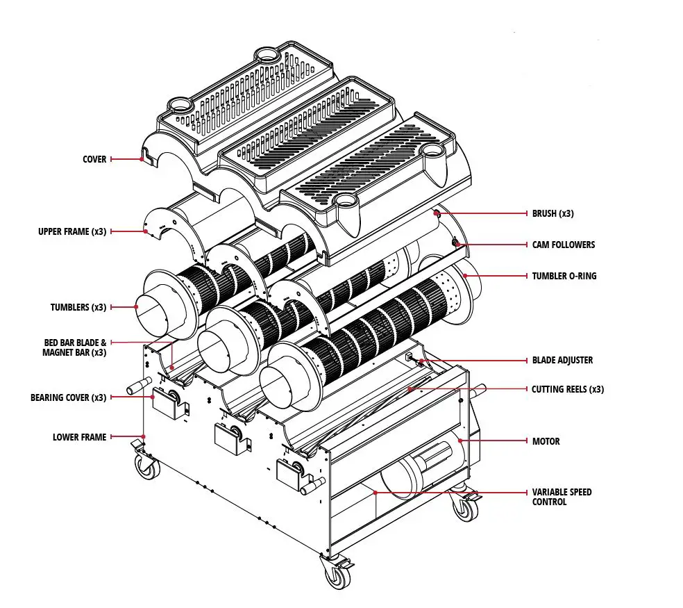 CENTURIONPRO-3.0+Automated-Trimming-System-fig-3