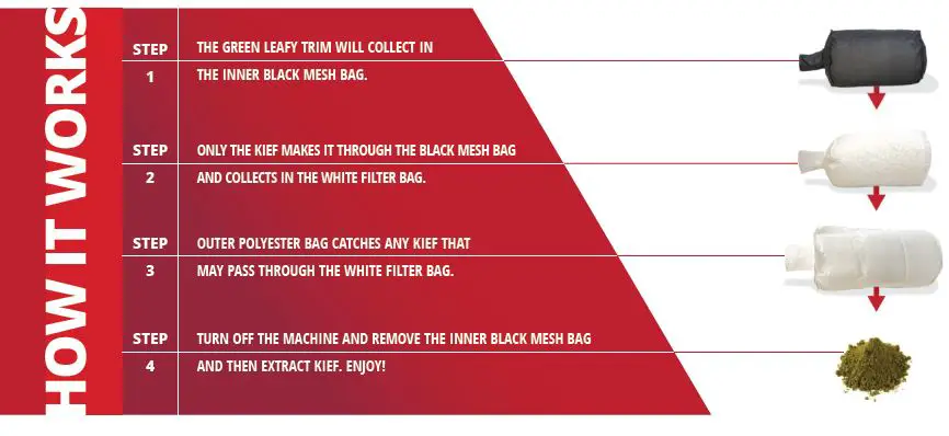 CENTURIONPRO-3.0+Automated-Trimming-System-fig-7