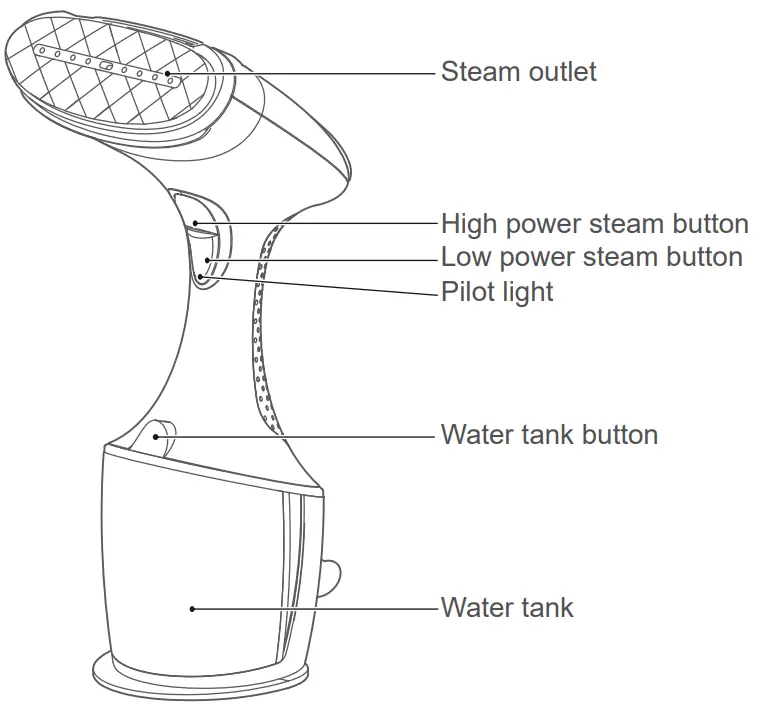 Midea YBD15D1 Handheld Garment Steamer-