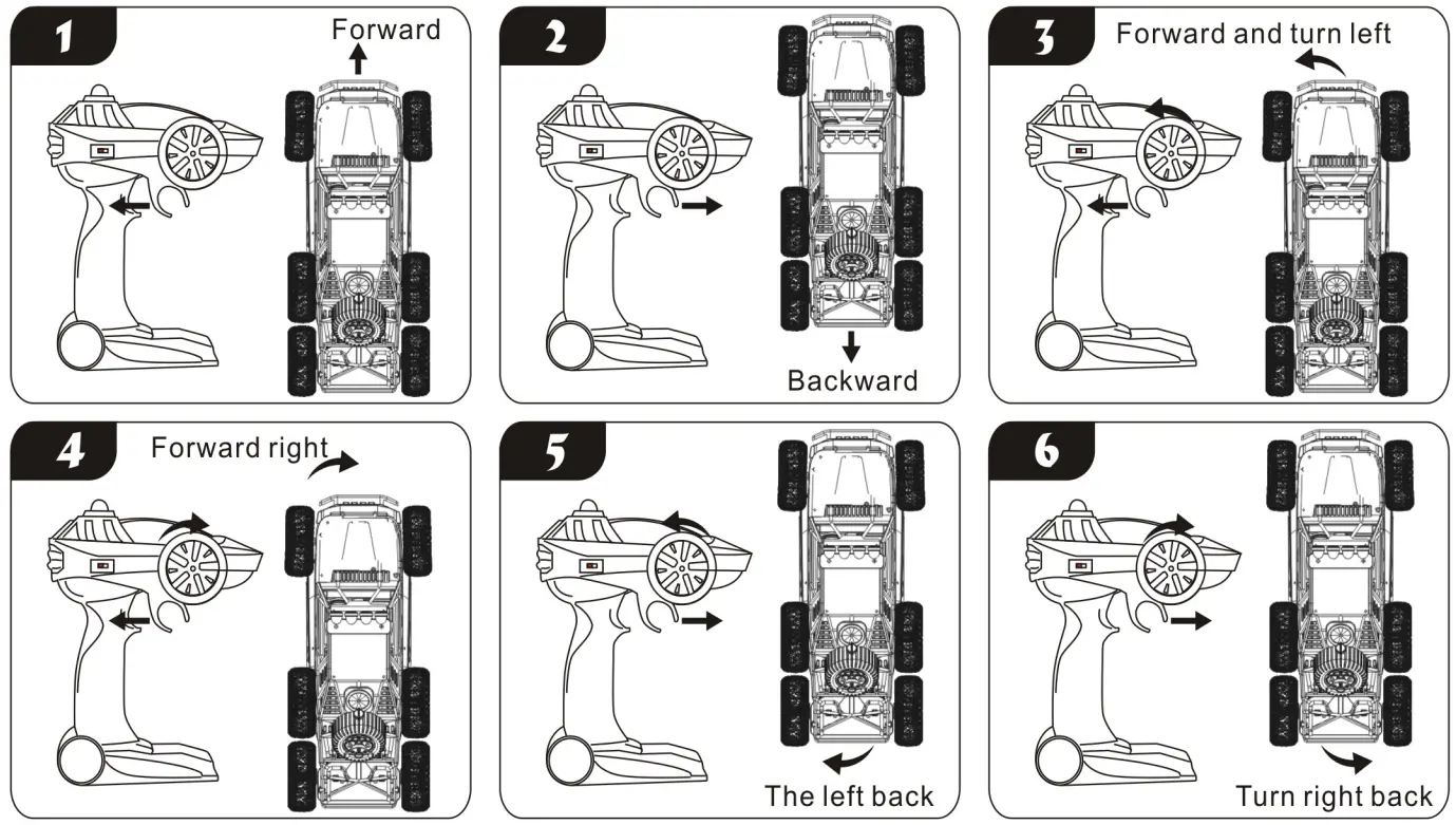 JUNYUAN GD3688 Desert Safari 2 4GHz Six Drive Cross Country Climbing Vehicle - Fig 6
