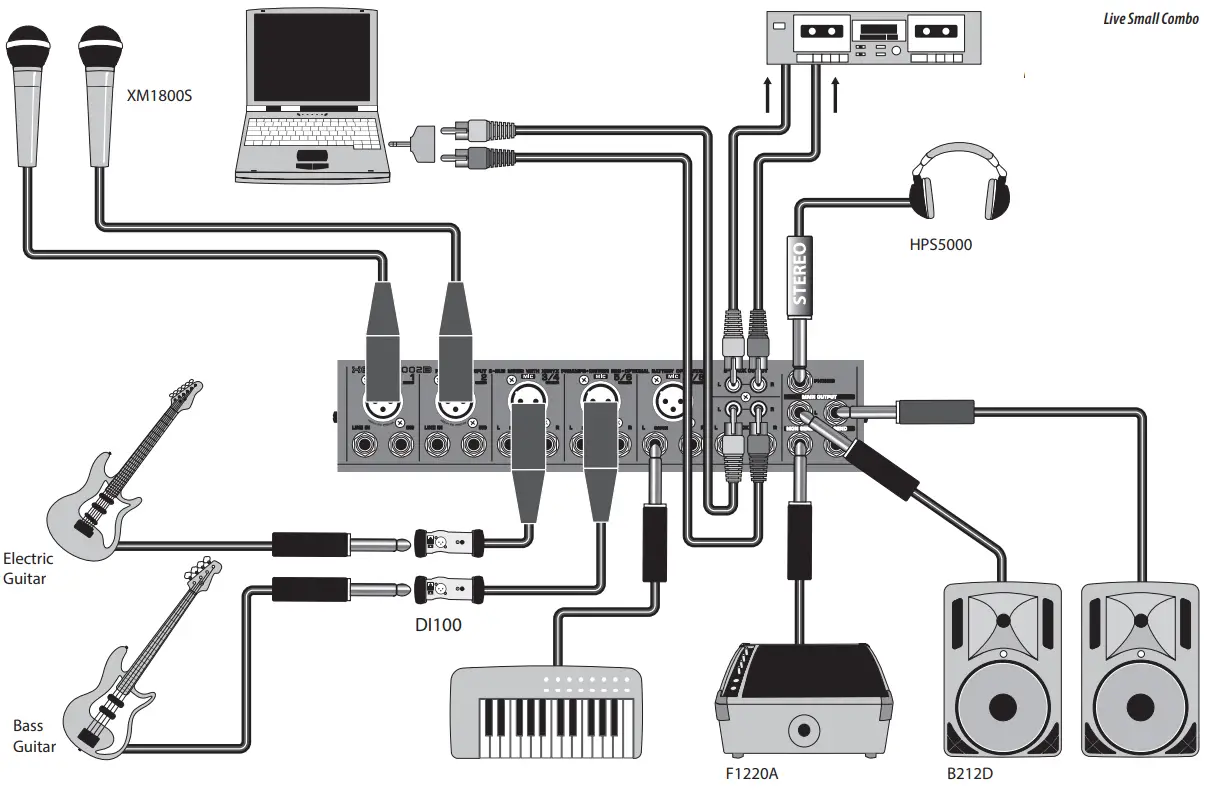 behringer XENYX 1002B Premium 10 Input 2 Bus Mixer with XENYX Preamps - Hook up1