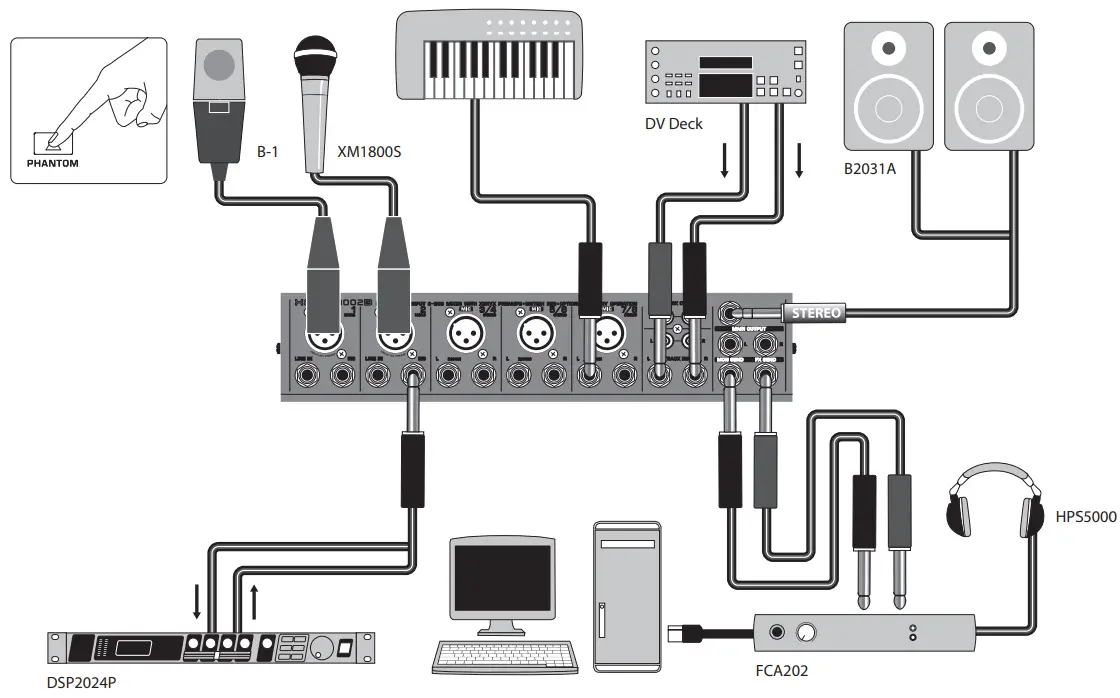 behringer XENYX 1002B Premium 10 Input 2 Bus Mixer with XENYX Preamps - Hook up3