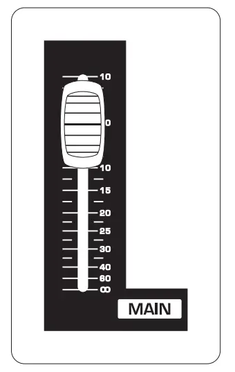 behringer XENYX 1002B Premium 10 Input 2 Bus Mixer with XENYX Preamps - relative
