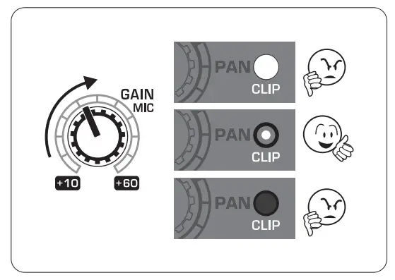 behringer XENYX 1002B Premium 10 Input 2 Bus Mixer with XENYX Preamps - singing