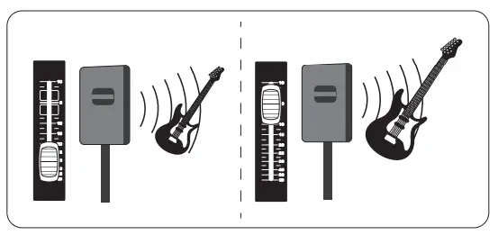 behringer XENYX 1002B Premium 10 Input 2 Bus Mixer with XENYX Preamps - stereo field