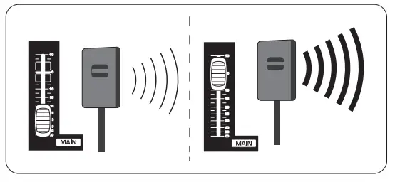 behringer XENYX 1002B Premium 10 Input 2 Bus Mixer with XENYX Preamps - stereo field2