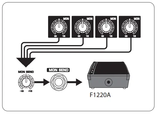 behringer XENYX 1002B Premium 10 Input 2 Bus Mixer with XENYX Preamps - stereo field3