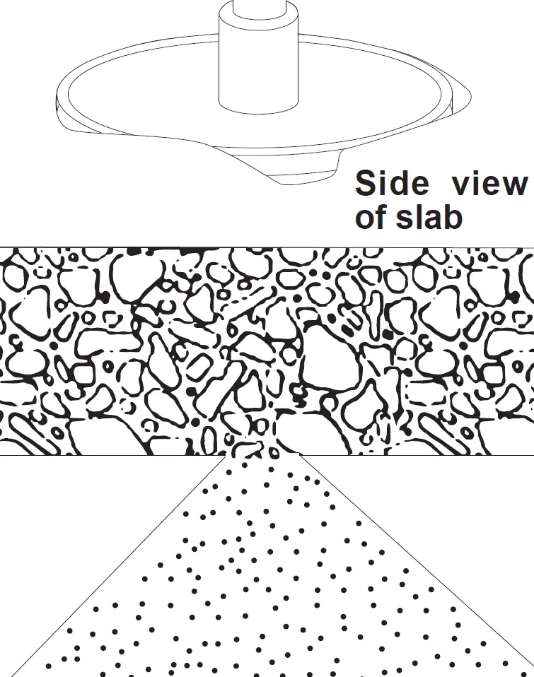 Drilling Large Diameter Holes with Core Bits 04