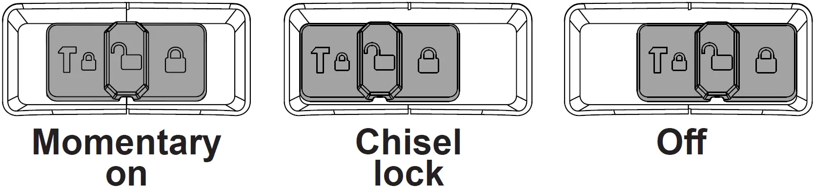 Using the Chisel Lock