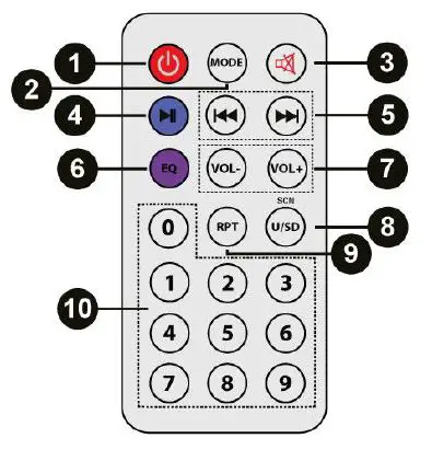 FENTON-LIVE280-Karaoke-Station-fig2