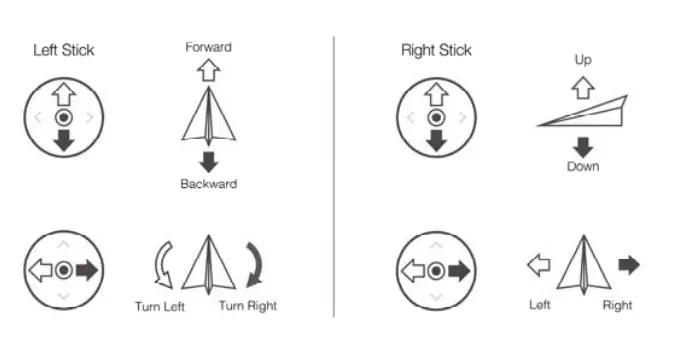 Dji T202008SS3 AGRAS Aircraft fig 3