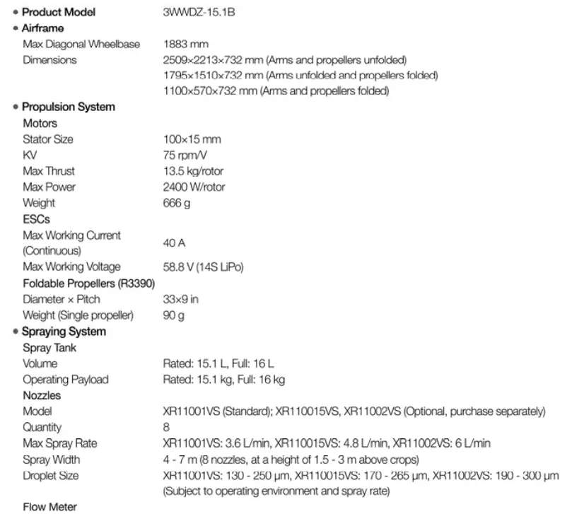 Dji T202008SS3 AGRAS Aircraft fig 5