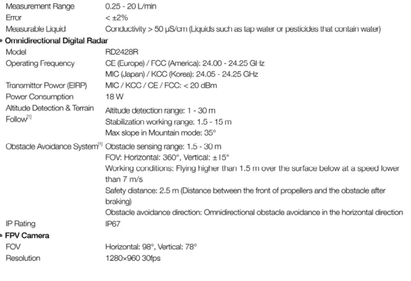 Dji T202008SS3 AGRAS Aircraft fig 6