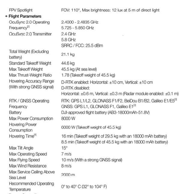 Dji T202008SS3 AGRAS Aircraft fig 7