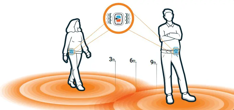 LITUM TAG Streamlined Tracking System - TAG VIBRATION