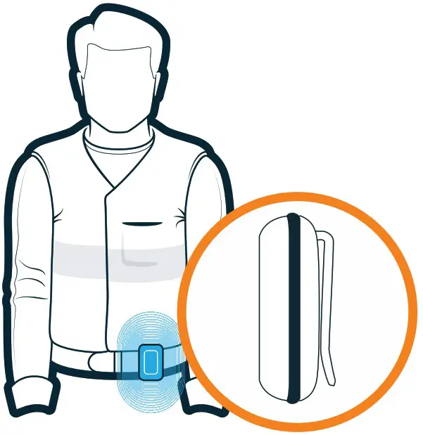 LITUM TAG Streamlined Tracking System - WHERE TO KEEP THE TAG