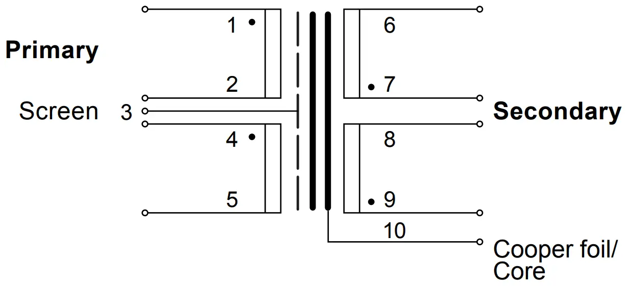 TRANSFORMER SCHEMATIC