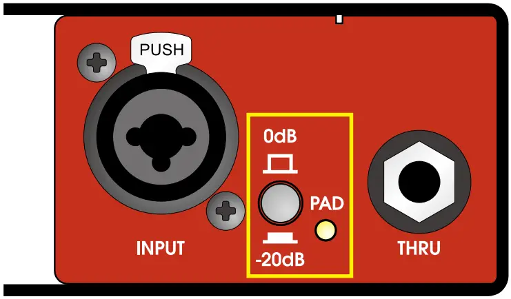 INPUT PAD ATTENUATION