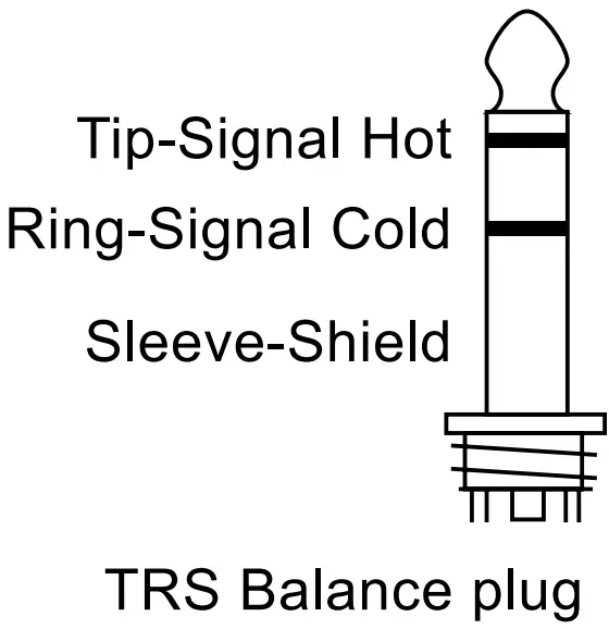 TRS Balance plug