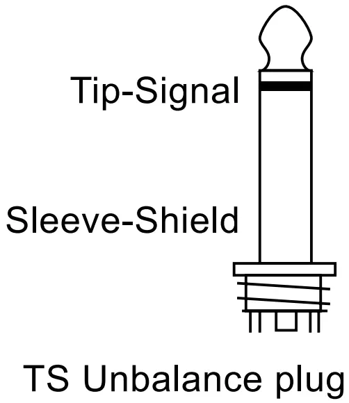 TRS Balance plug