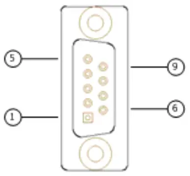 Vantron VT M2M BTA DE A IoT Intel Baytrail M2M Gateway - Fig4