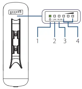 D-Link DAP-3711 5km Long Range 802.11ac Wireless Bridge-fig2