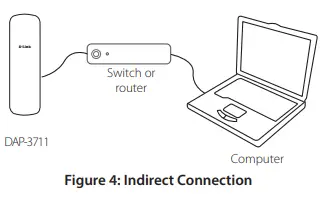 D-Link DAP-3711 5km Long Range 802.11ac Wireless Bridge-fig5