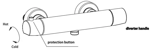 SaPHO KU322 Kimura Thermostatic Shower - fig4