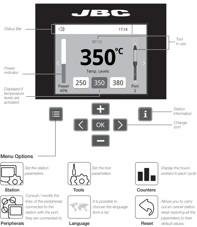 JBC-NAU-Nano-Control-Unit-fig-5