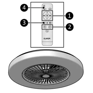 EUROM-385298-Ceiling-Fan-LRC-13