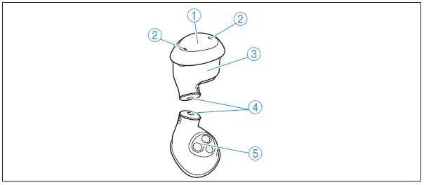 Sennheiser-TVCE1-EB-TV-Connector-11
