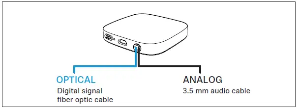 Sennheiser-TVCEa1-EB-TV-Connector-22