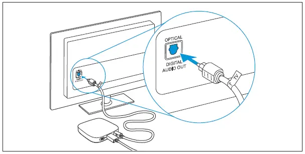 Sennheiser-TVCE1-EB-TV-Connector-23