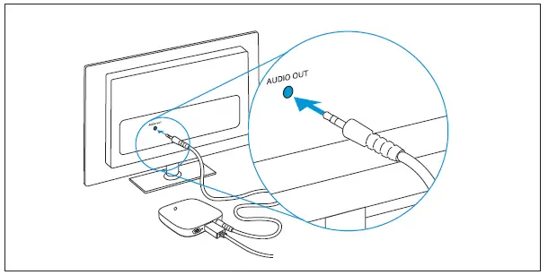 Sennheiser-TVCE1-EB-TV-Connector-24