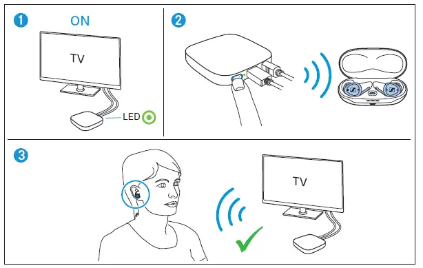 Sennheiser-TVCE1-EB-TV-Connector-29