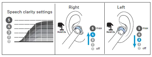 Sennheiser-TVCE1-EB-TV-Connector-35