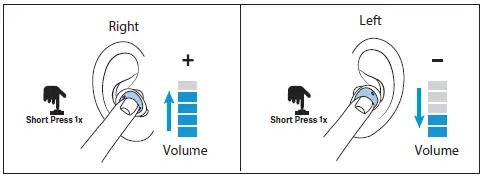 Sennheiser-TVCE1-EB-TV-Connector-36
