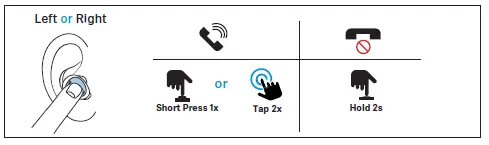 Sennheiser-TVCE1-EB-TV-Connector-37
