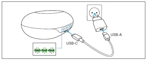 Sennheiser-TVCE1-EB-TV-Connector-44