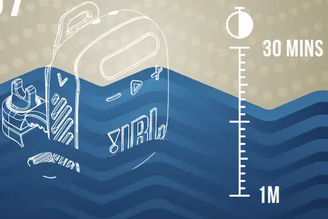 JBL Wind 3 Portable Speaker - fig 11