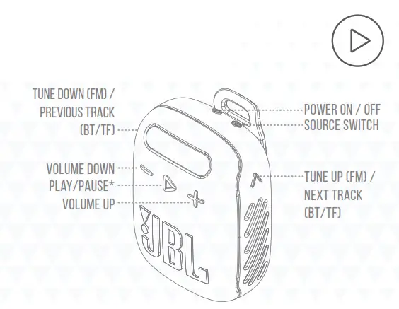 JBL Wind 3 Portable Speaker - fig 5