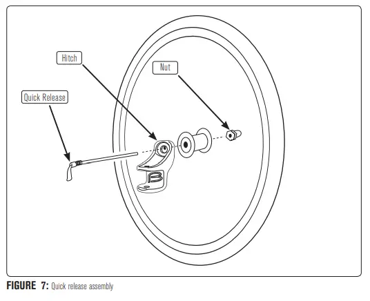 BURLEY-947104-Tail-Wagon-Pet-Trailer-12