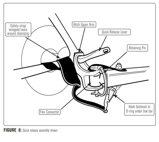 BURLEY-947104-Tail-Wagon-Pet-Trailer-13