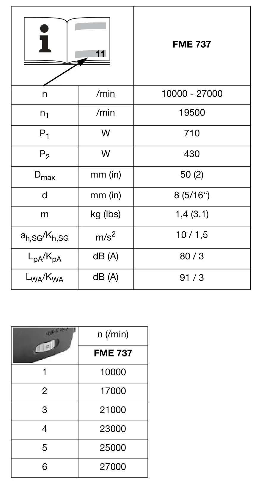 metabo 600737000 FME 737 Router and Grinder Motor - information