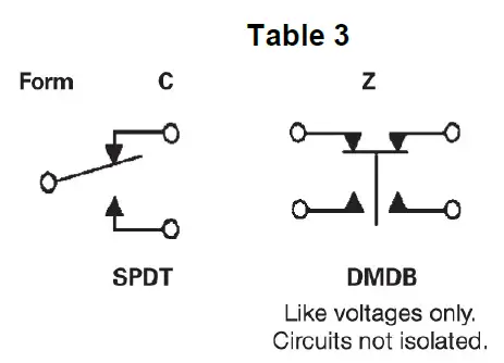 VALIN Go Switch Limit Switch-11