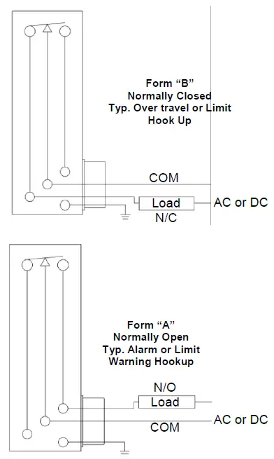 VALIN Go Switch Limit Switch-13