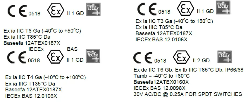 VALIN Go Switch Limit Switch-16